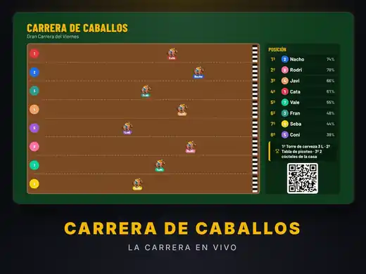 Pantalla de la TV con la Carrera de Caballos: ocho caballos corriendo y el ranking en vivo